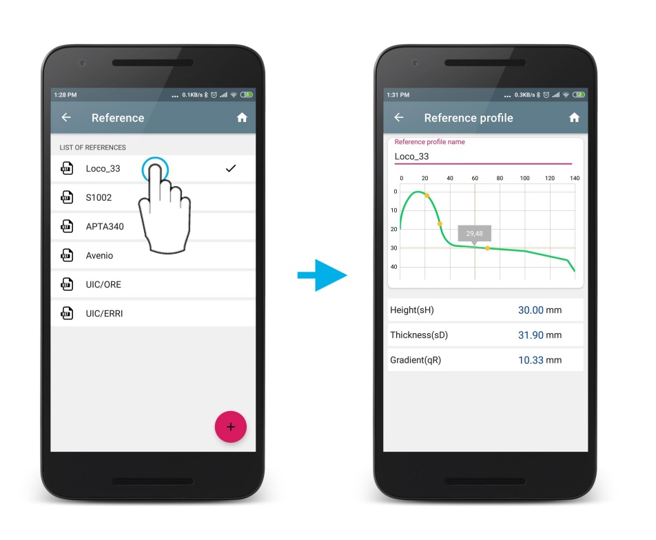 Android App Android App