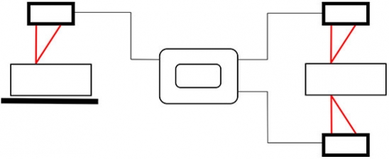 Thickness Measurement System Structure