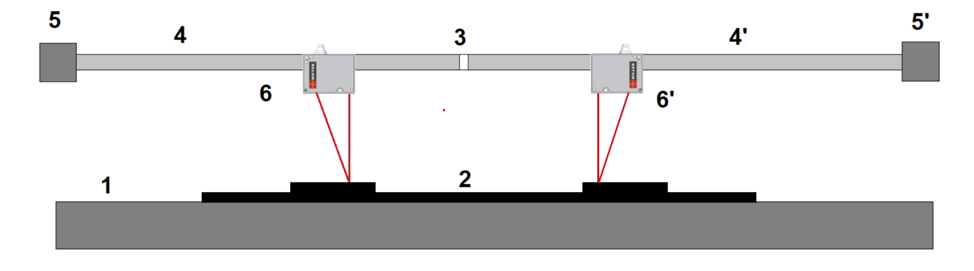 Structure and overall dimensions of the system