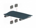 Thickness Measurement Systems