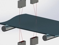 Thickness Measurement System RF580